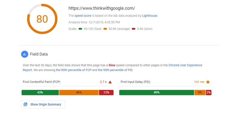 Google page speed and speed score matters
