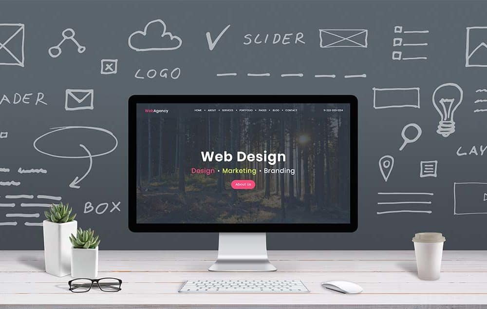 The 3 All Important Web Design Questions